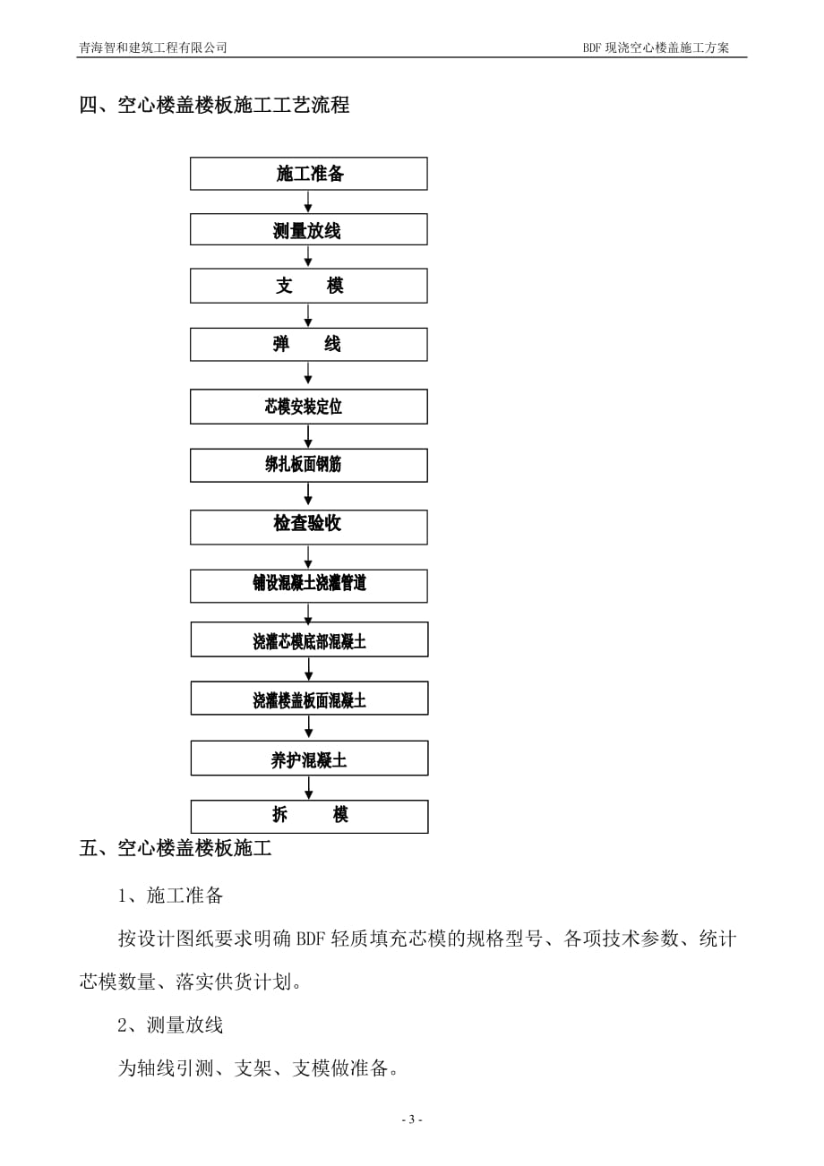 空腹楼板施工方案_第3页