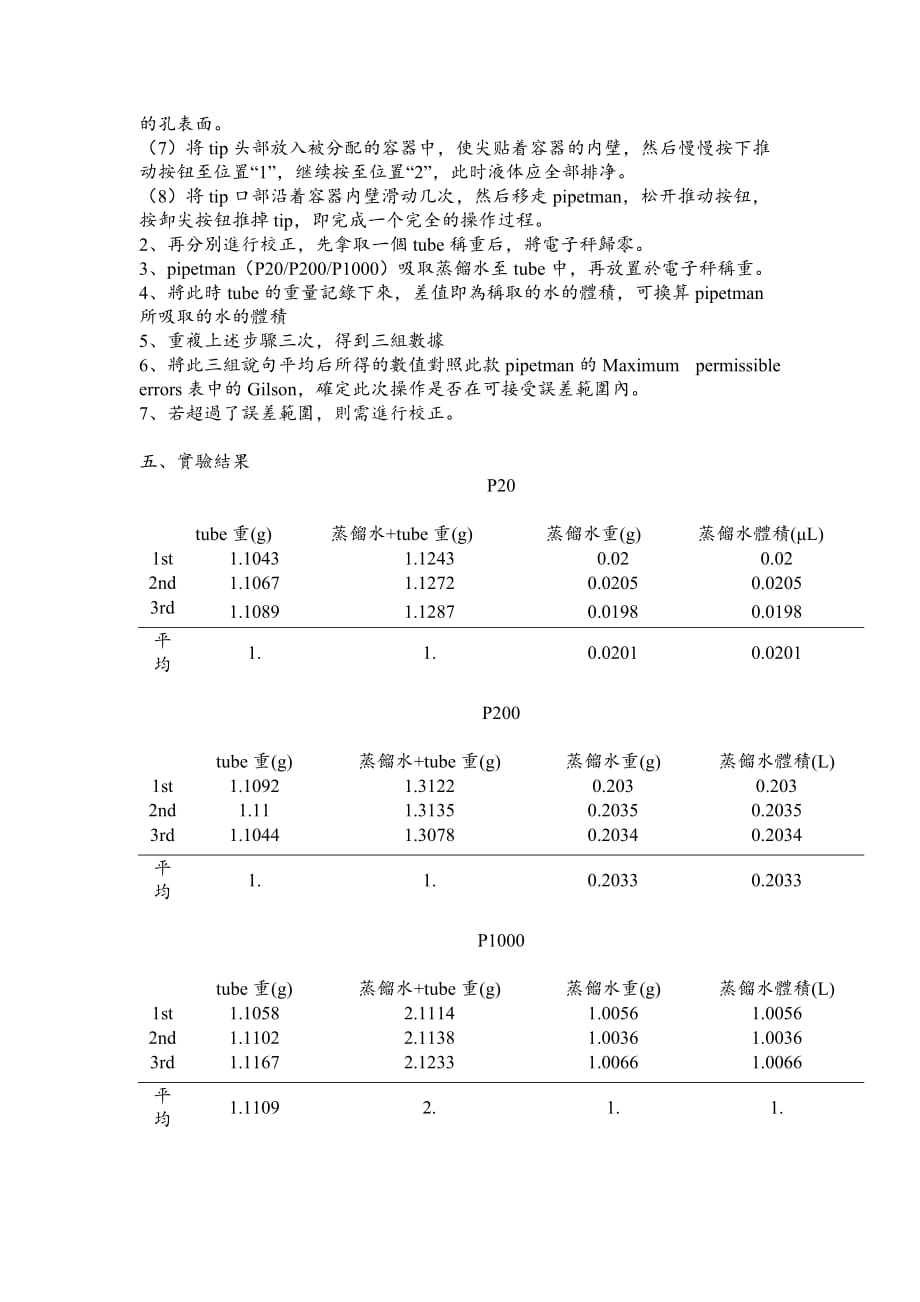 移液器(枪)使用-实验报告-xiang_第2页