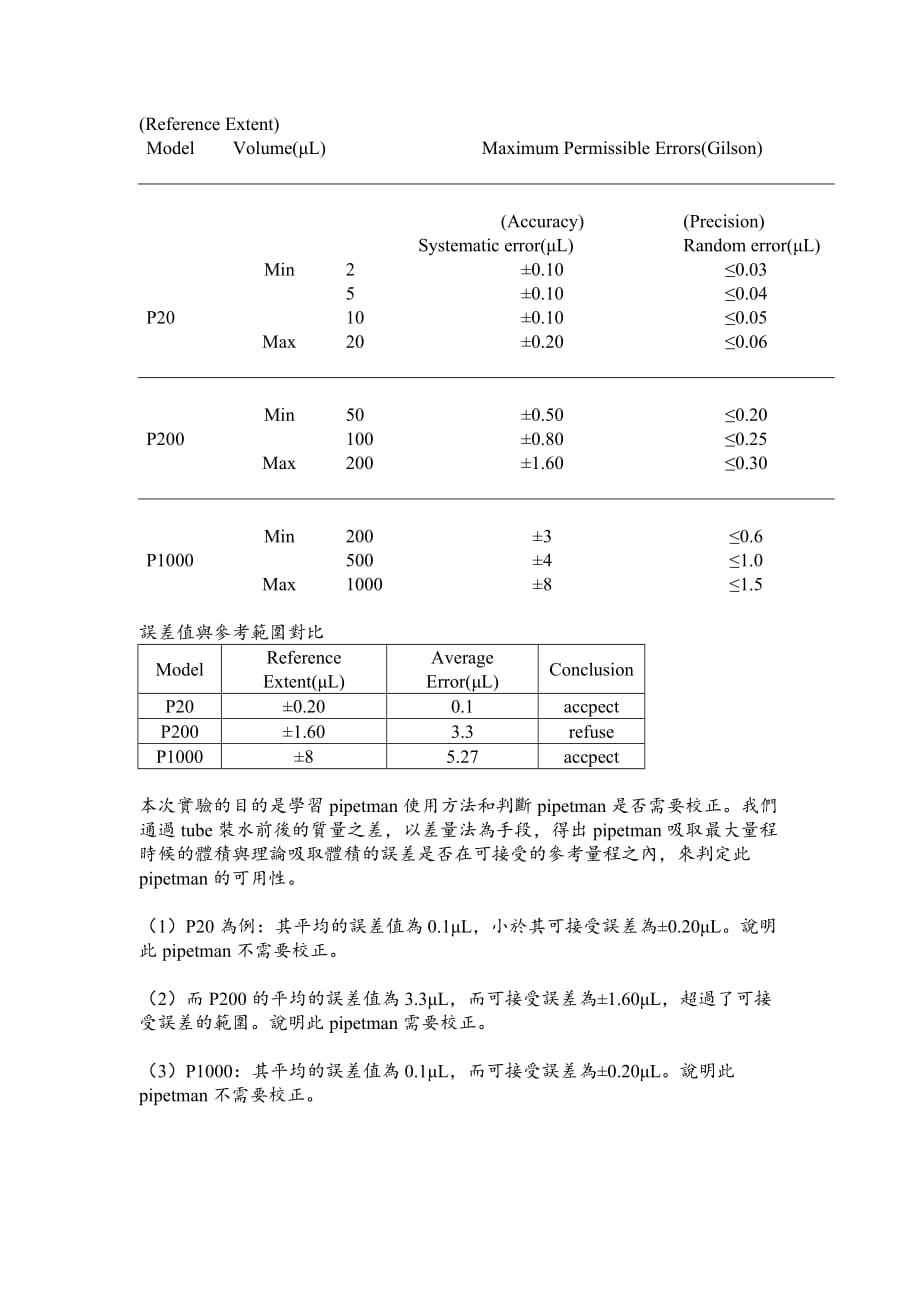 移液器(枪)使用-实验报告-xiang_第3页