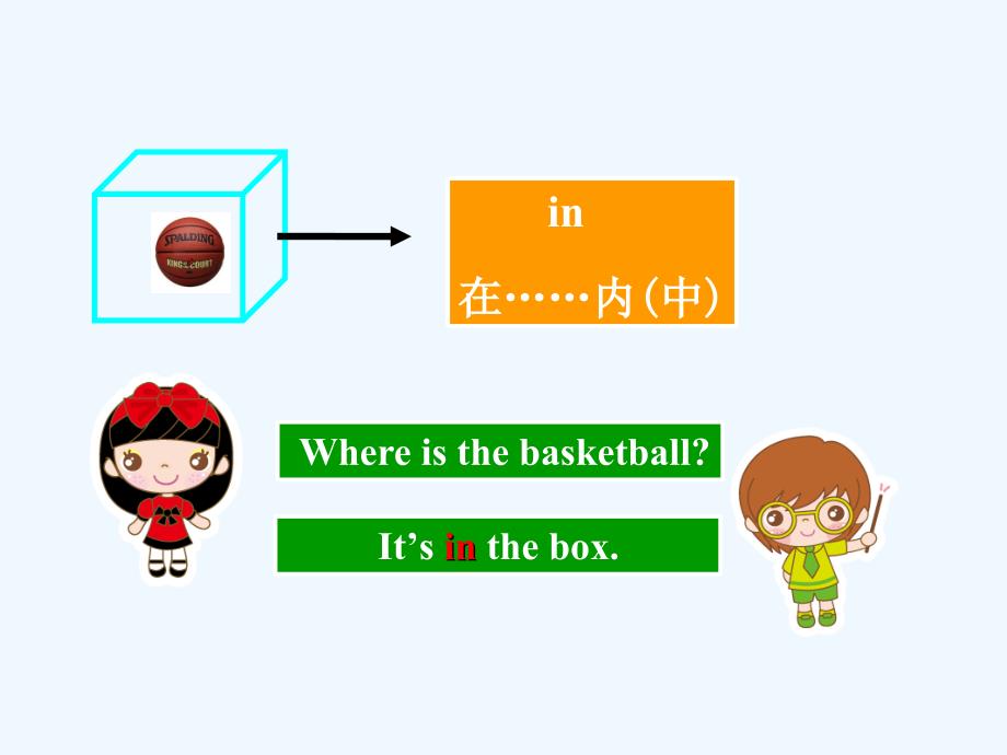 unit 1 lesson 5 where are they 课件 2_第3页