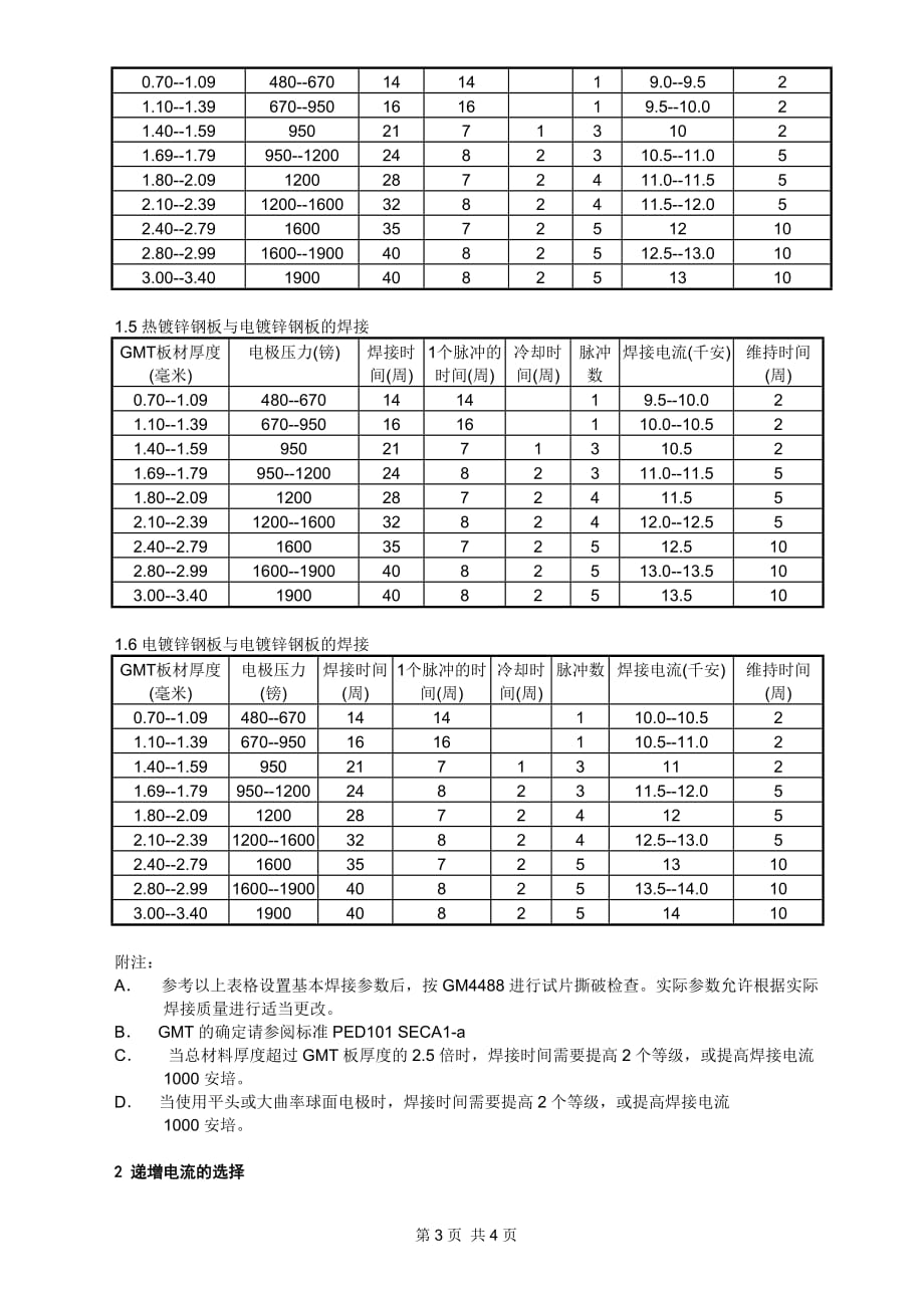 车间焊接参数管理规定_第3页