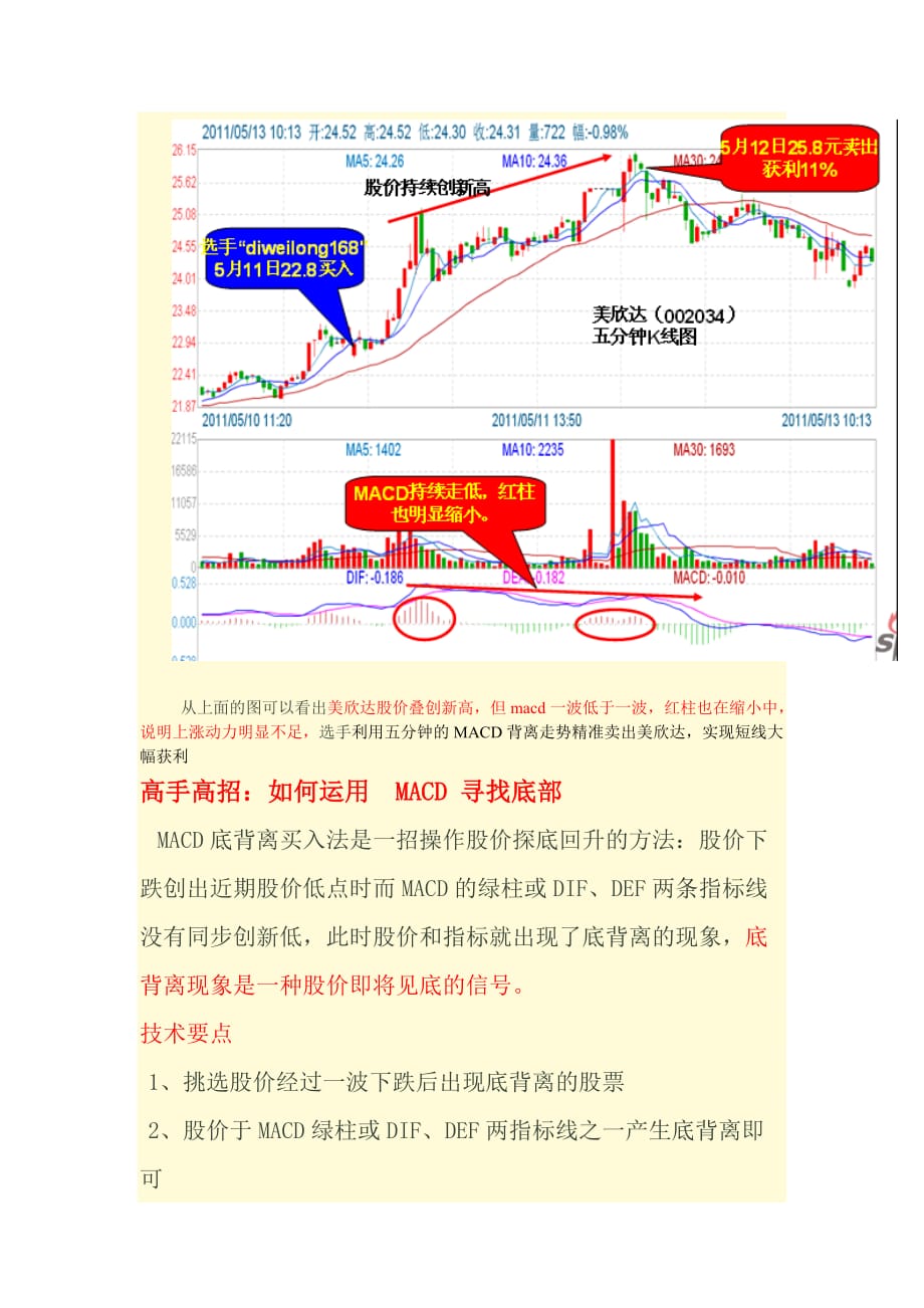 macd指标顶背离下的涨停分析_第3页