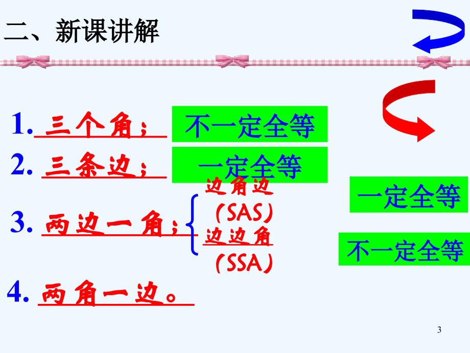 数学人教版八年级上册三角形全等判定sas_第3页