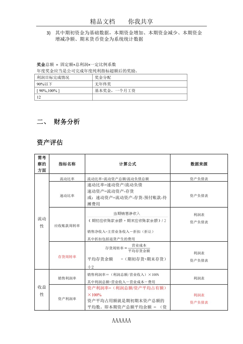 电子商务企业运营沙盘财务数据_第2页