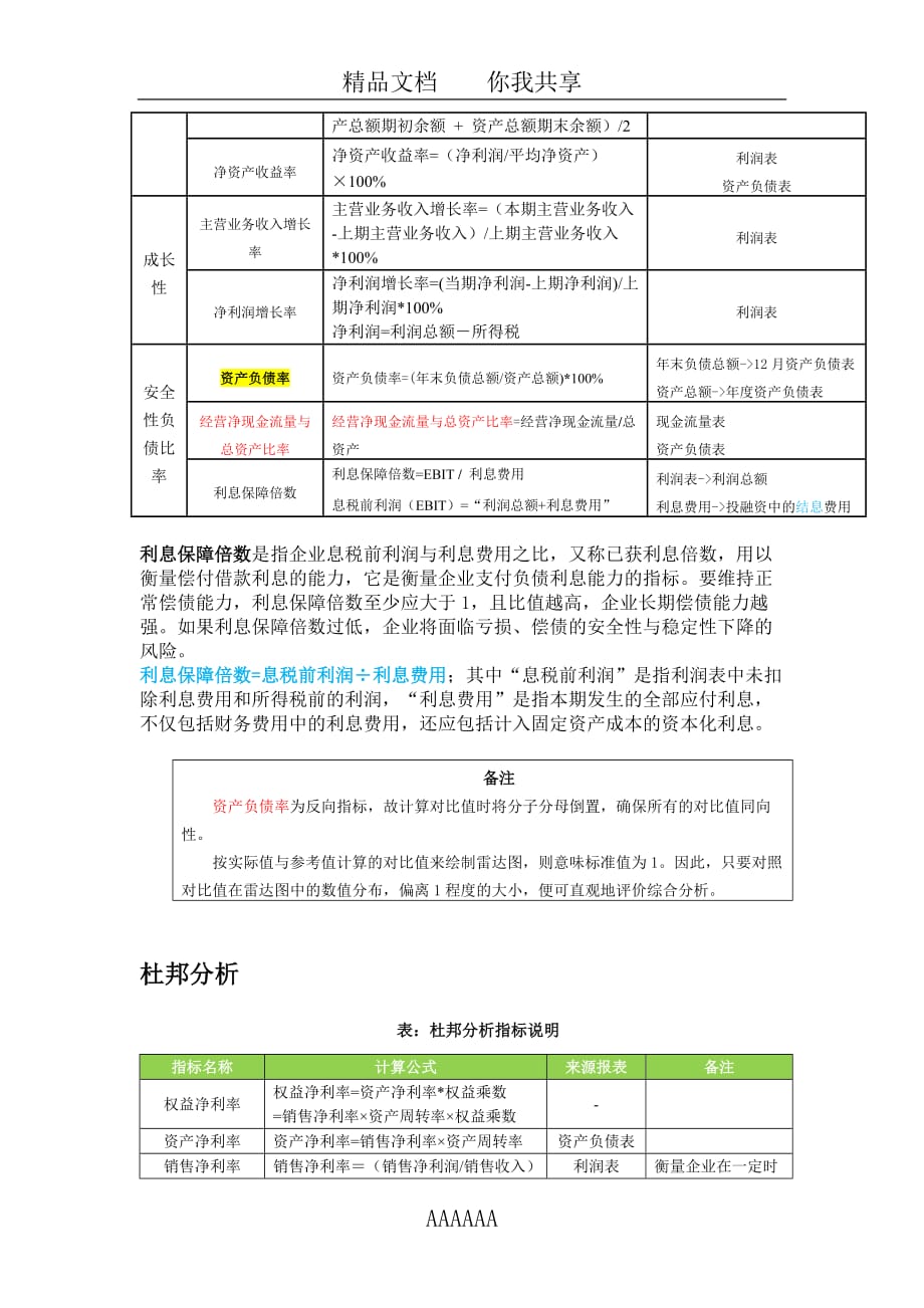 电子商务企业运营沙盘财务数据_第3页