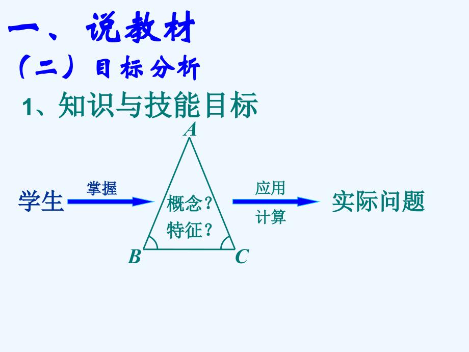 数学人教版八年级上册等腰三角形的性质说课稿_第3页