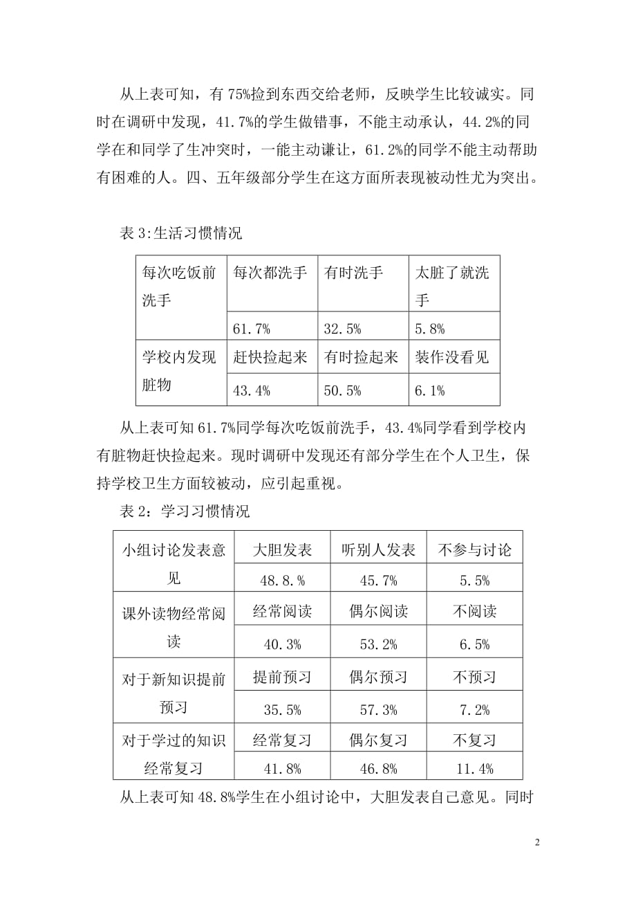 《农村小学生良好行为习惯养成的研究研究报告资料_第2页