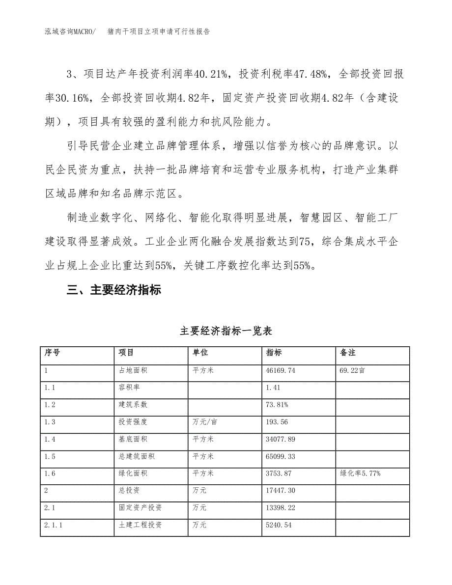 猪肉干项目立项申请可行性报告_第5页