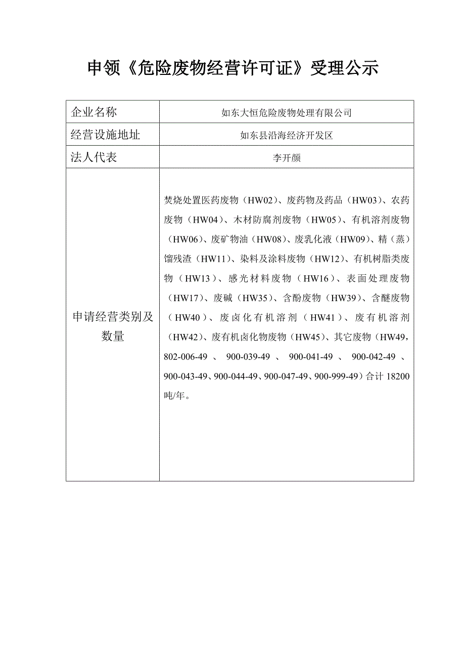 申领危险废物经营许可证》受理公示_第1页