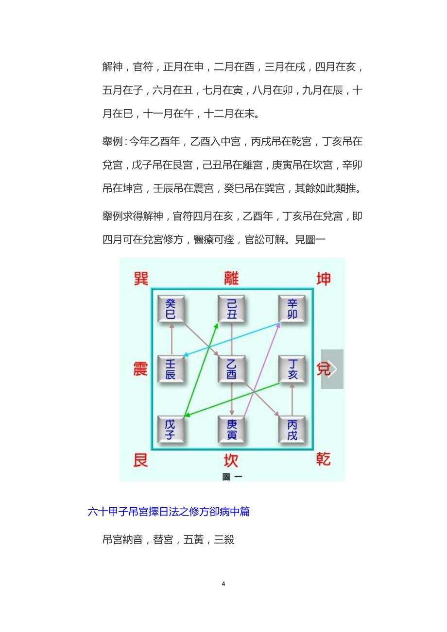 坐山方位吊宫择日法_第4页