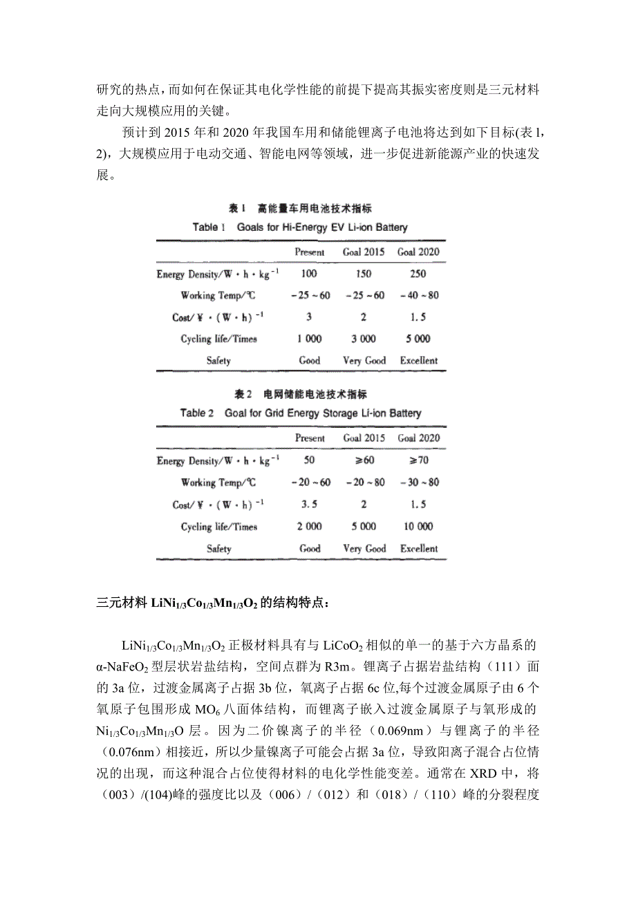 三元材料总结资料_第4页