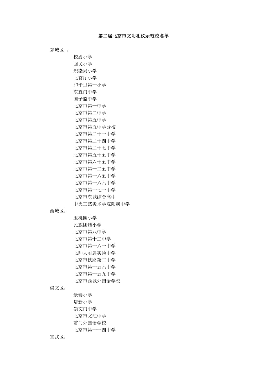 第二届北京市文明礼仪示范校名单_第1页