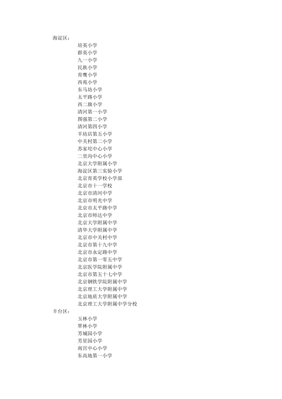 第二届北京市文明礼仪示范校名单_第3页