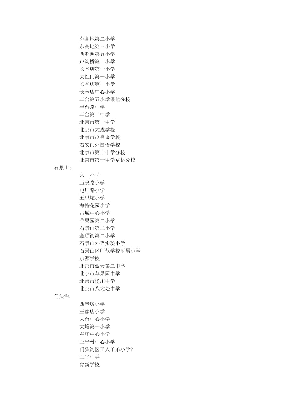 第二届北京市文明礼仪示范校名单_第4页
