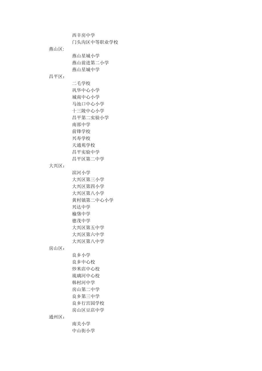 第二届北京市文明礼仪示范校名单_第5页
