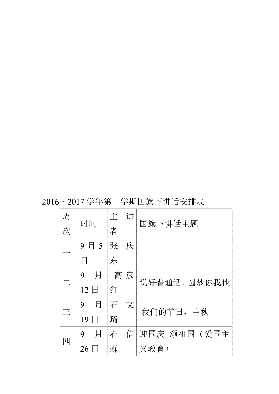 学雷锋”活动简报_第3页