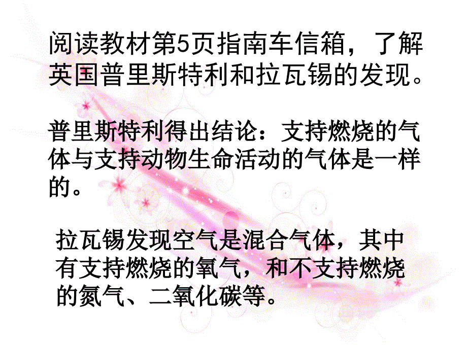 比较吸进的气体和呼出的气体_第1页