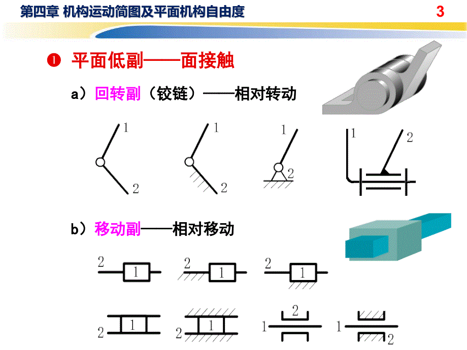 机械设计基础 自由度_第3页