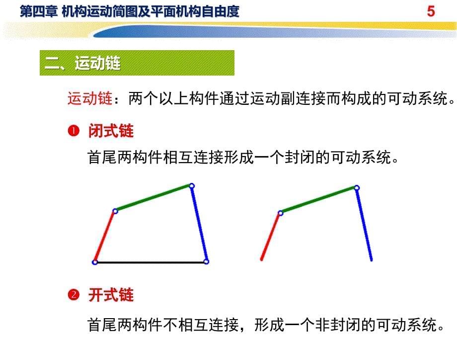 机械设计基础 自由度_第5页