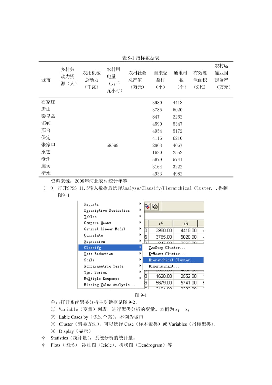 第九讲-系统聚类_第2页