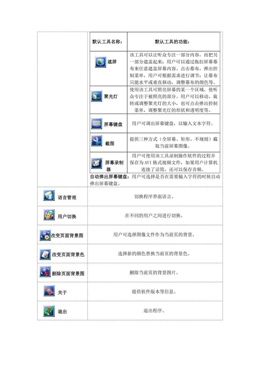 电子白板培训资料_第5页