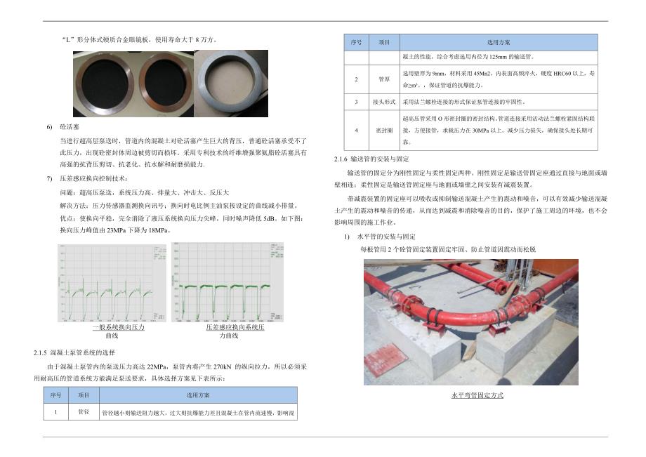 第七节-超高层砼泵送施工方案_第3页