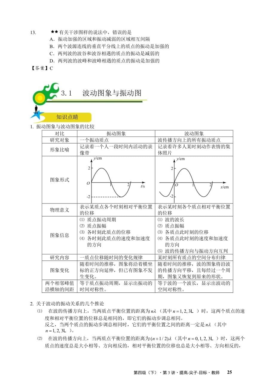 高二物理春季（机械波）第3讲_第5页