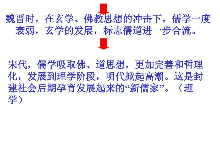 儒家思想的发展演变资料_第4页
