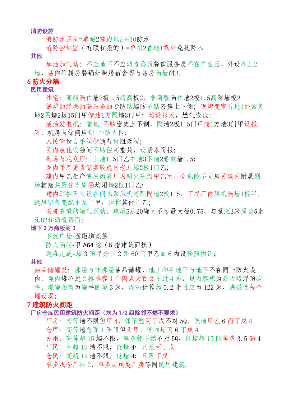 消防全科考点_第4页