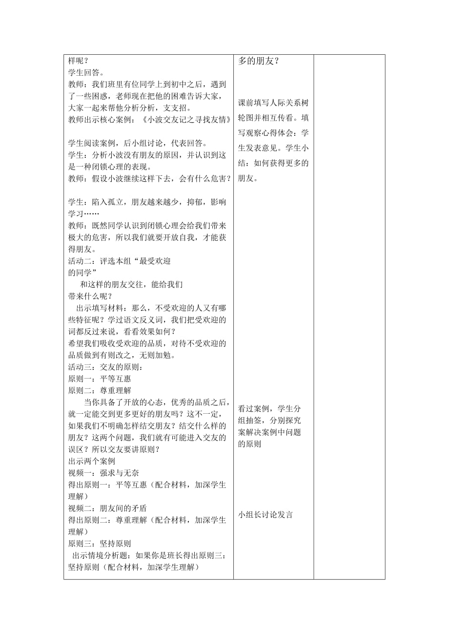 思想品德人教版八年级上册同学朋友_第2页