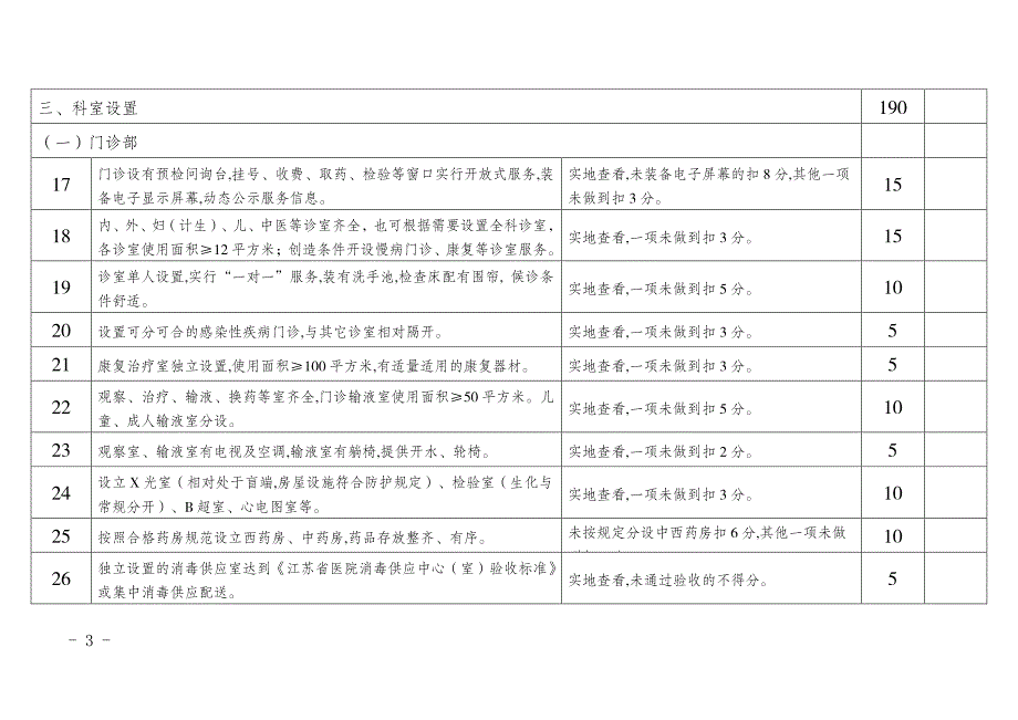 江苏省2018年示范乡镇卫生院评估标准(修订版)_第3页