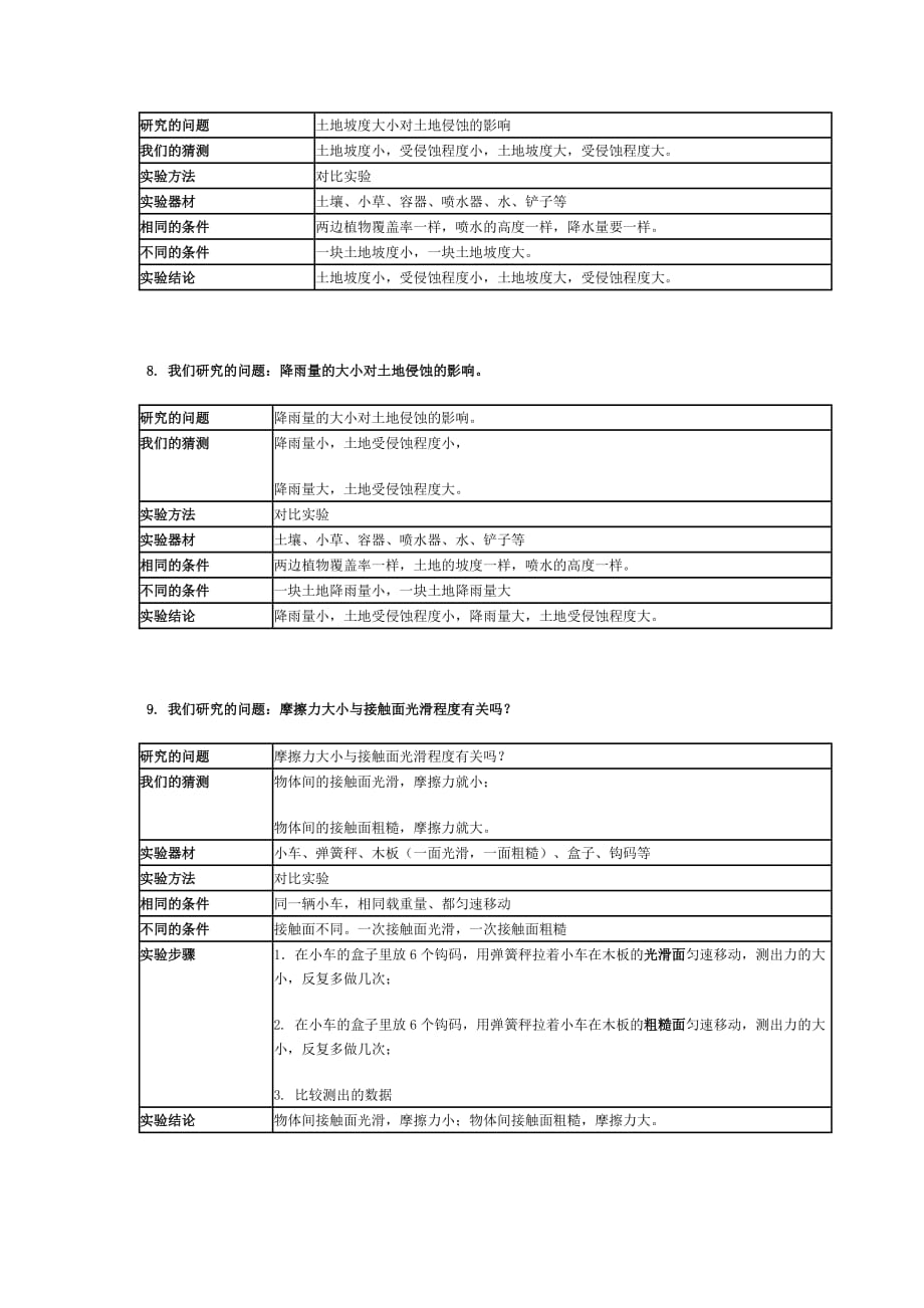 科学五年级上册实验操作复习提纲(部分)_第3页