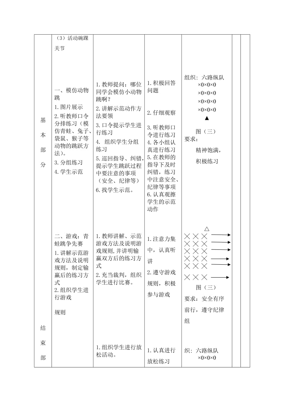 模仿动物跳教案_第2页