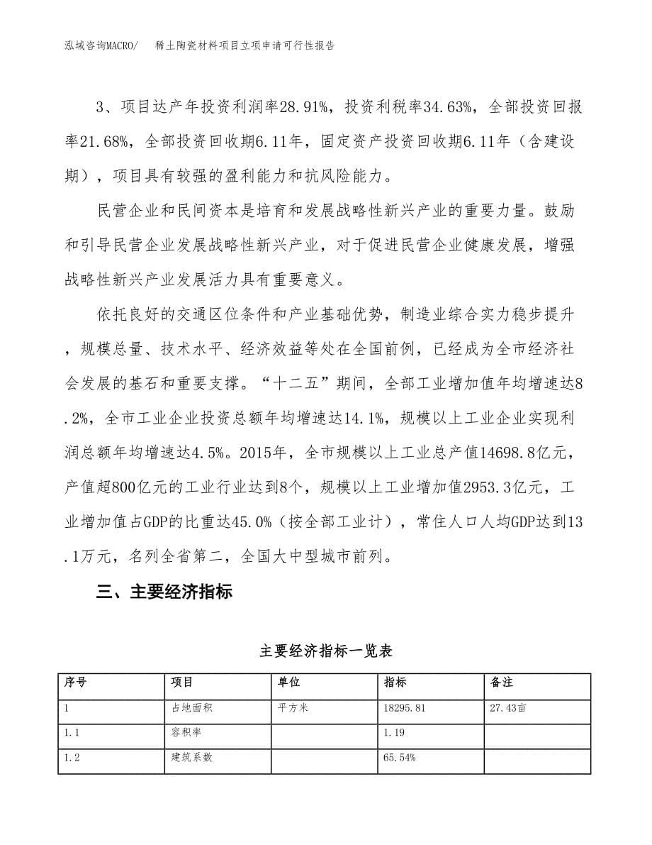 稀土陶瓷材料项目立项申请可行性报告_第5页