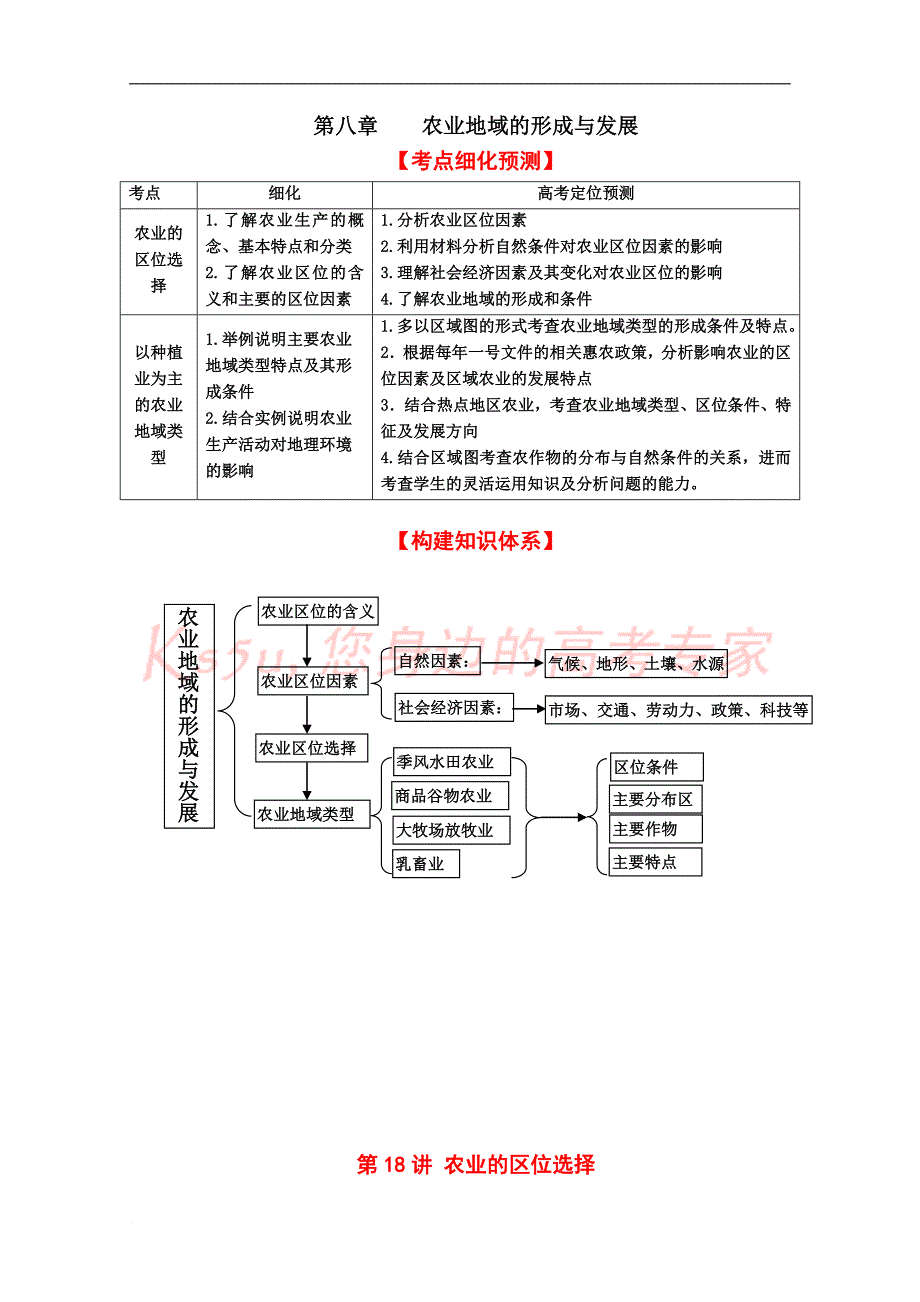 第18讲-农业的区位选择(教师版)_第1页