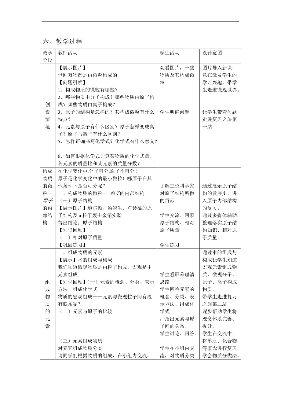 物质构成的奥秘复习教学设计(同名5221)_第4页