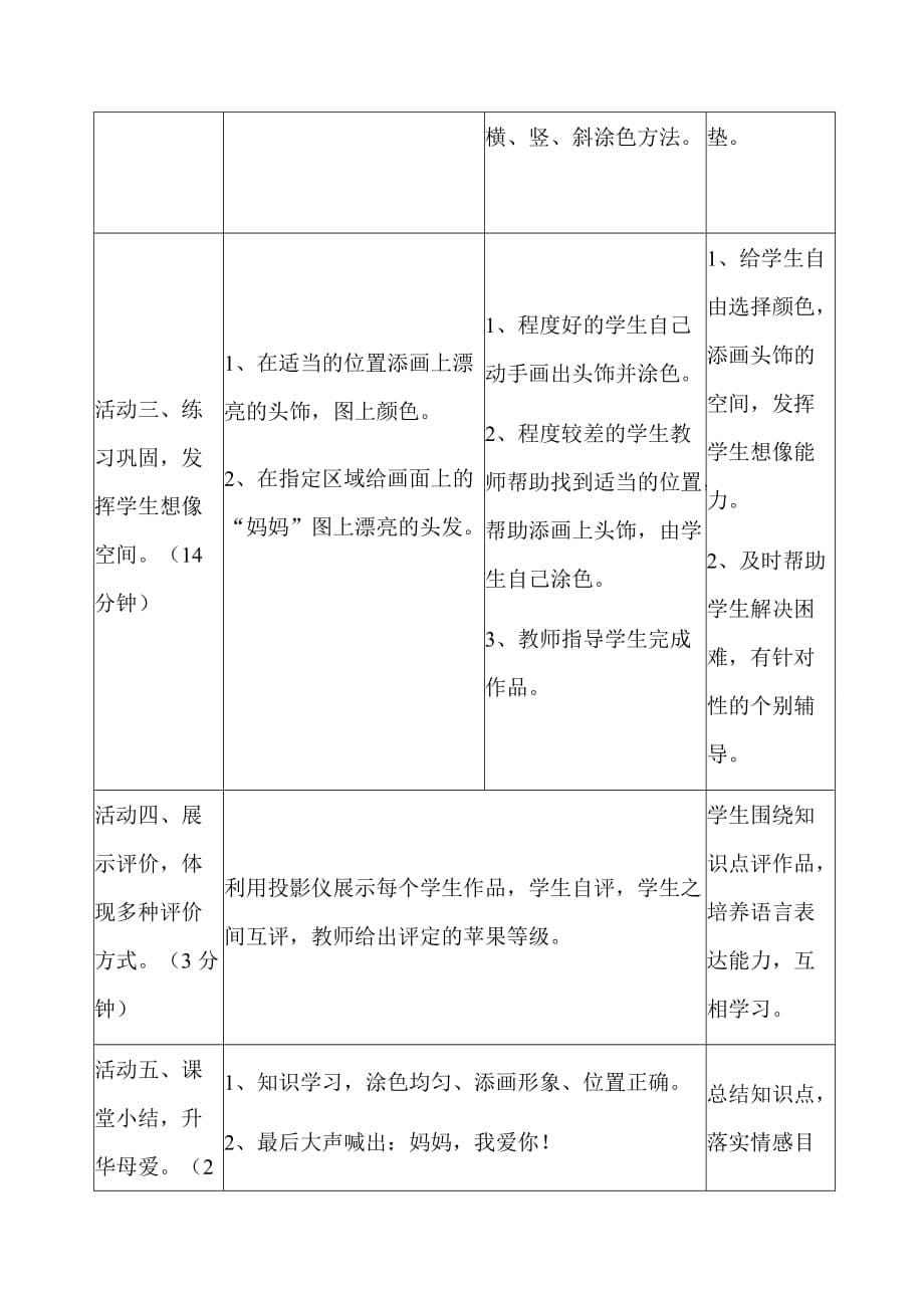 科右前旗特殊教育学校陈伟---绘画与手工《漂亮妈妈》教案_第5页