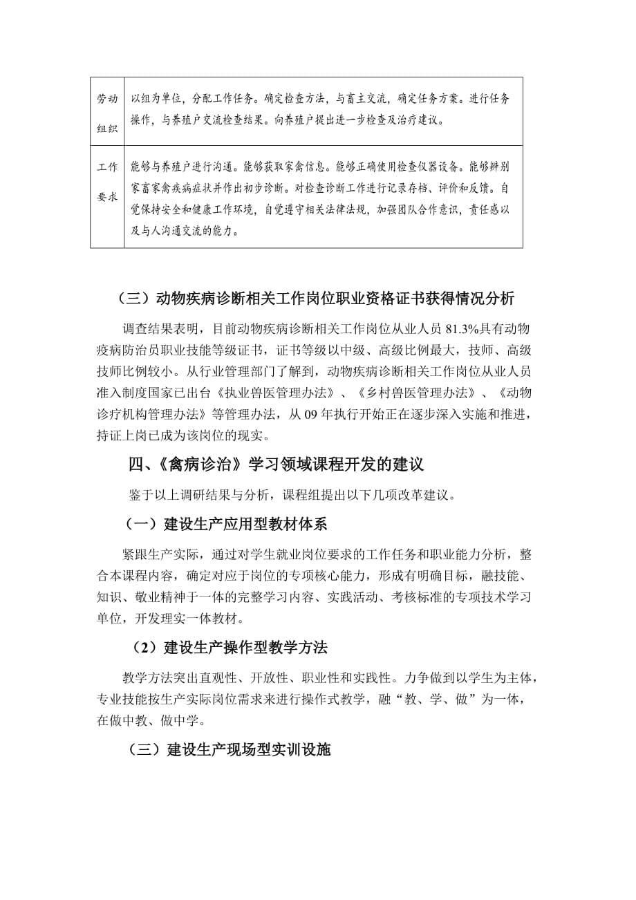 禽病诊治调研报告_第5页