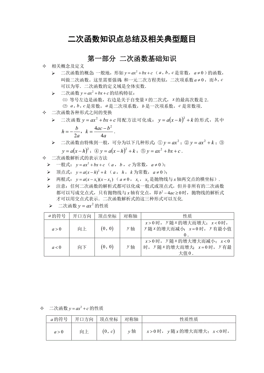 二次函数知识点总结71362资料_第1页