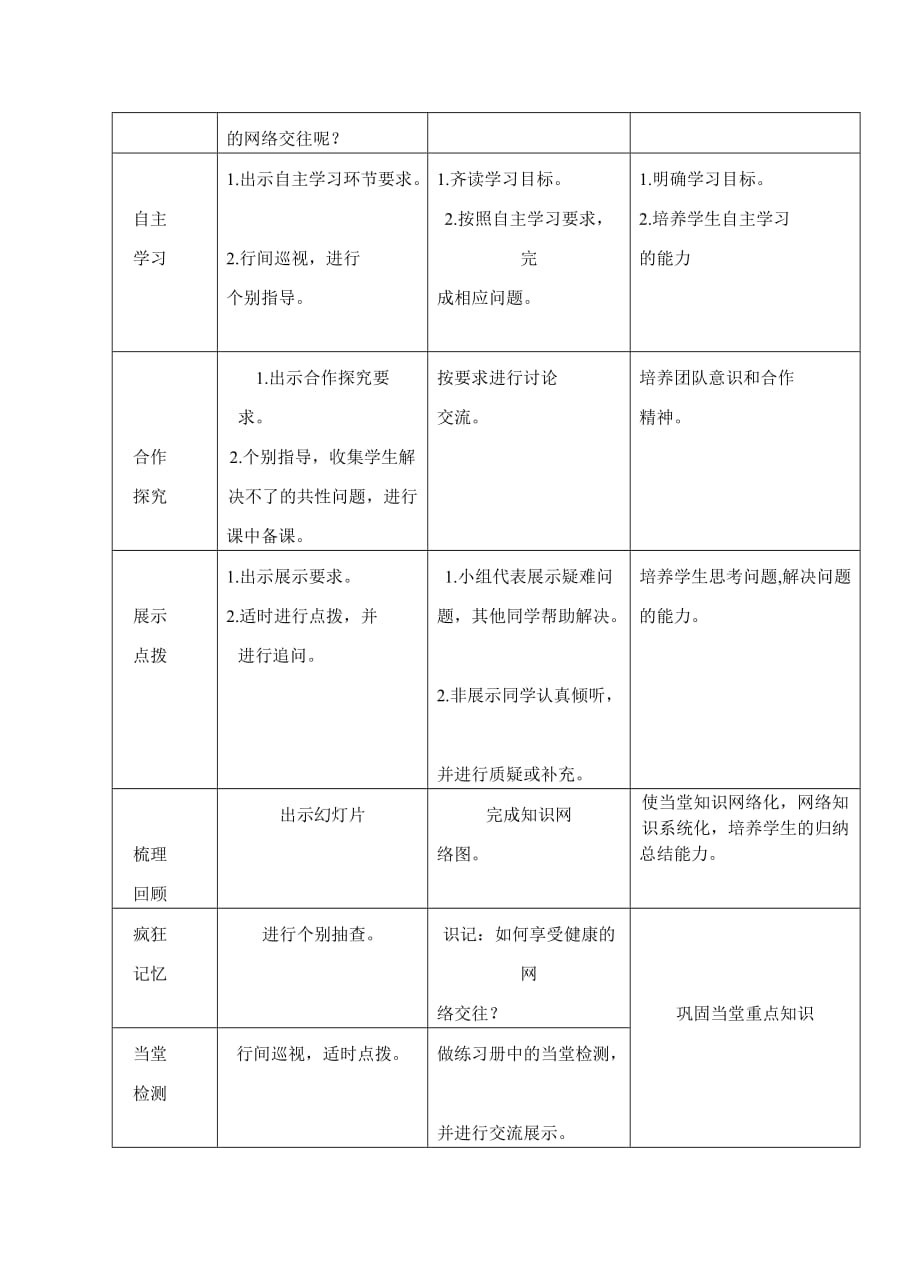 思想品德人教版八年级上册享受健康的网路交往_第3页