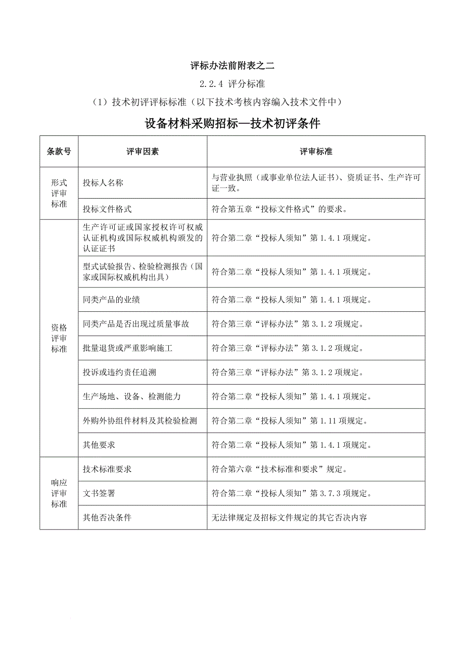 第3章--评标办法_第3页