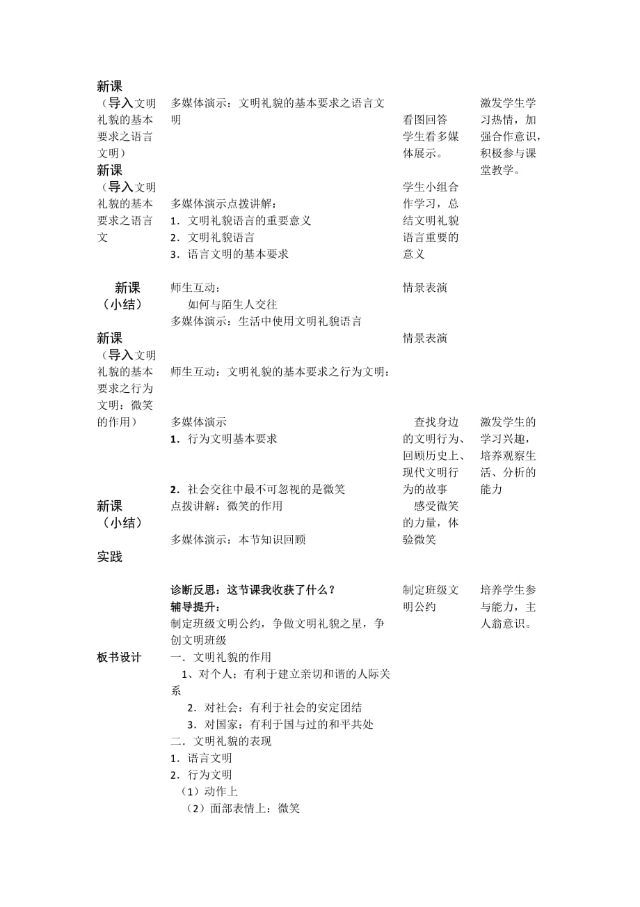 思想品德人教版八年级上册礼貌的力量_第2页