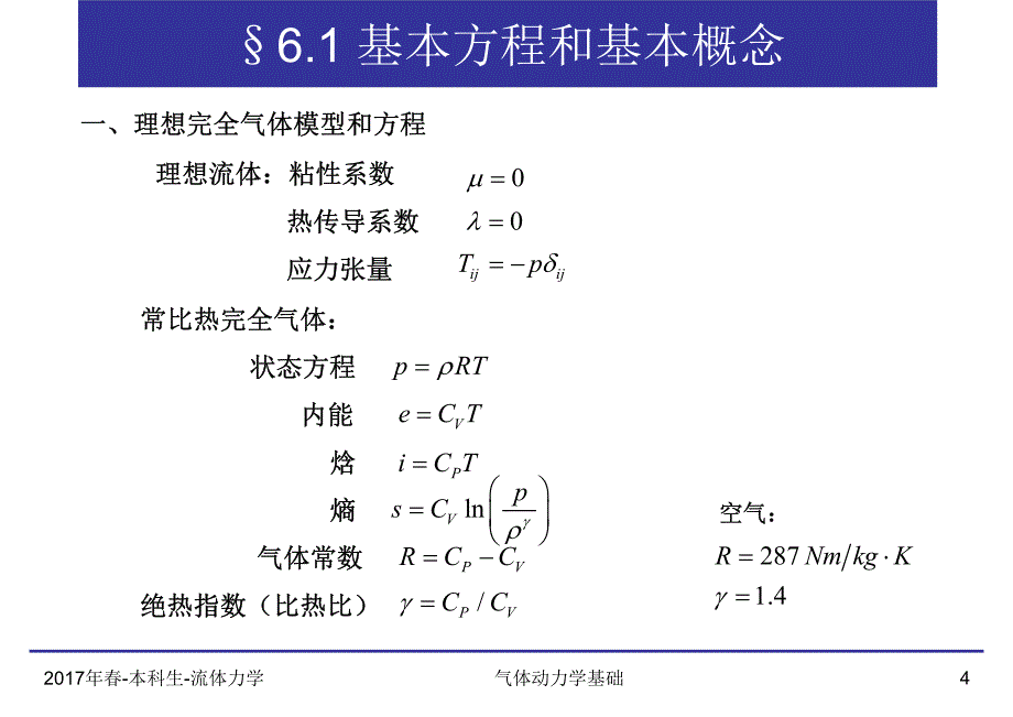 清华大学流体力学课件6（气体动力学基础）_第4页