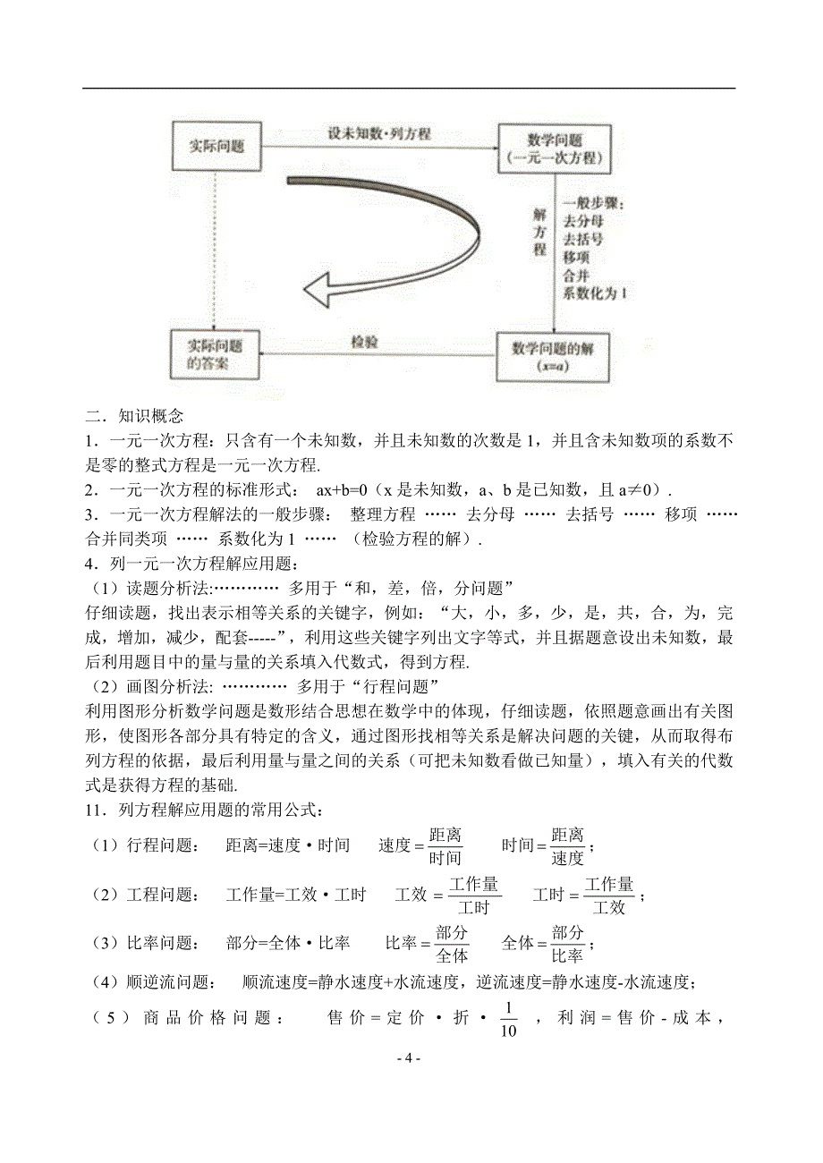 人教版初中数学知识点总结83121资料_第4页