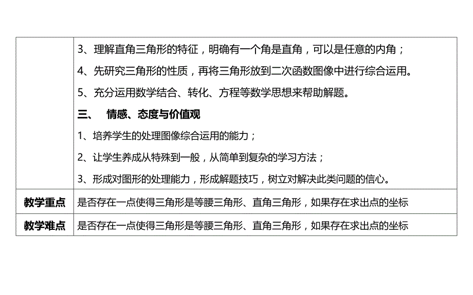 二次函数综合动点)问题——三角形存在问题培优教案一)横版)资料_第2页