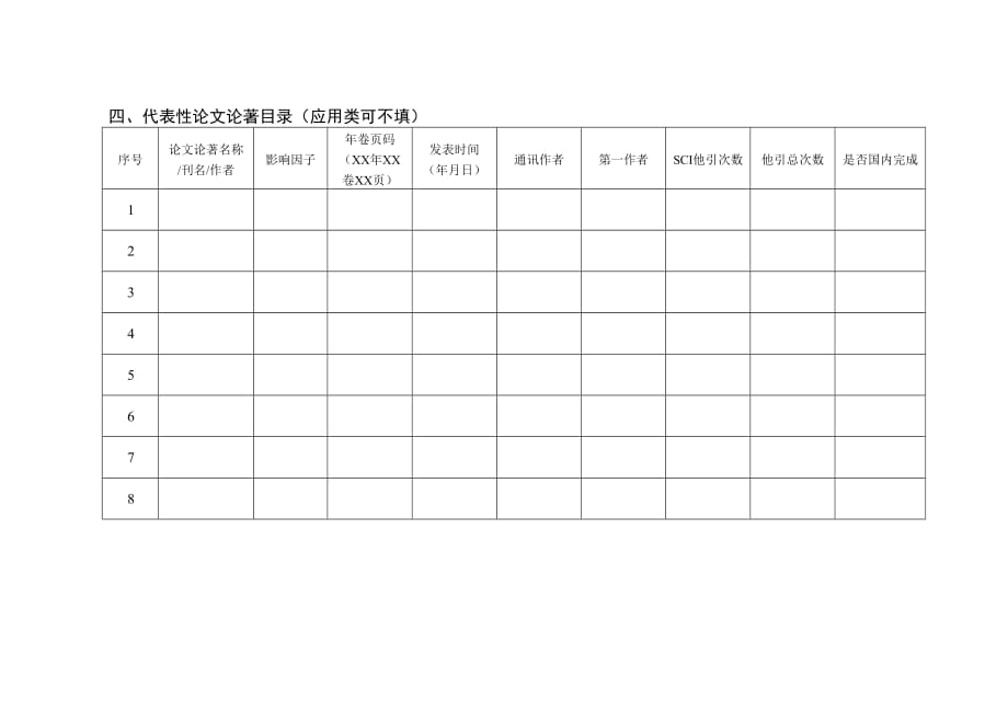 矿山提升系统重大风险防控关键技术与应用科学技术研究院_第3页