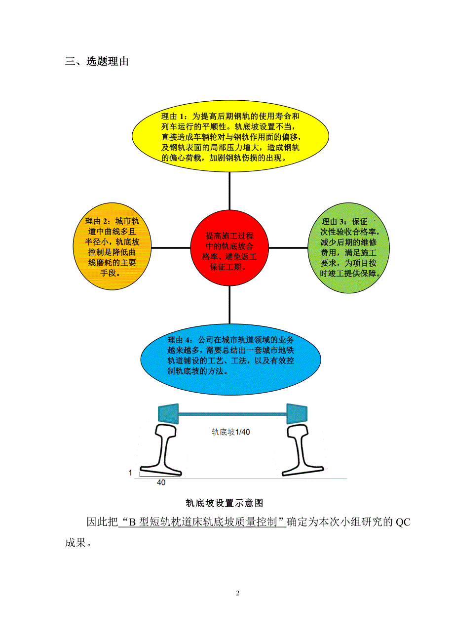 b型短轨枕道床轨底坡质量控制qc成果终_第4页