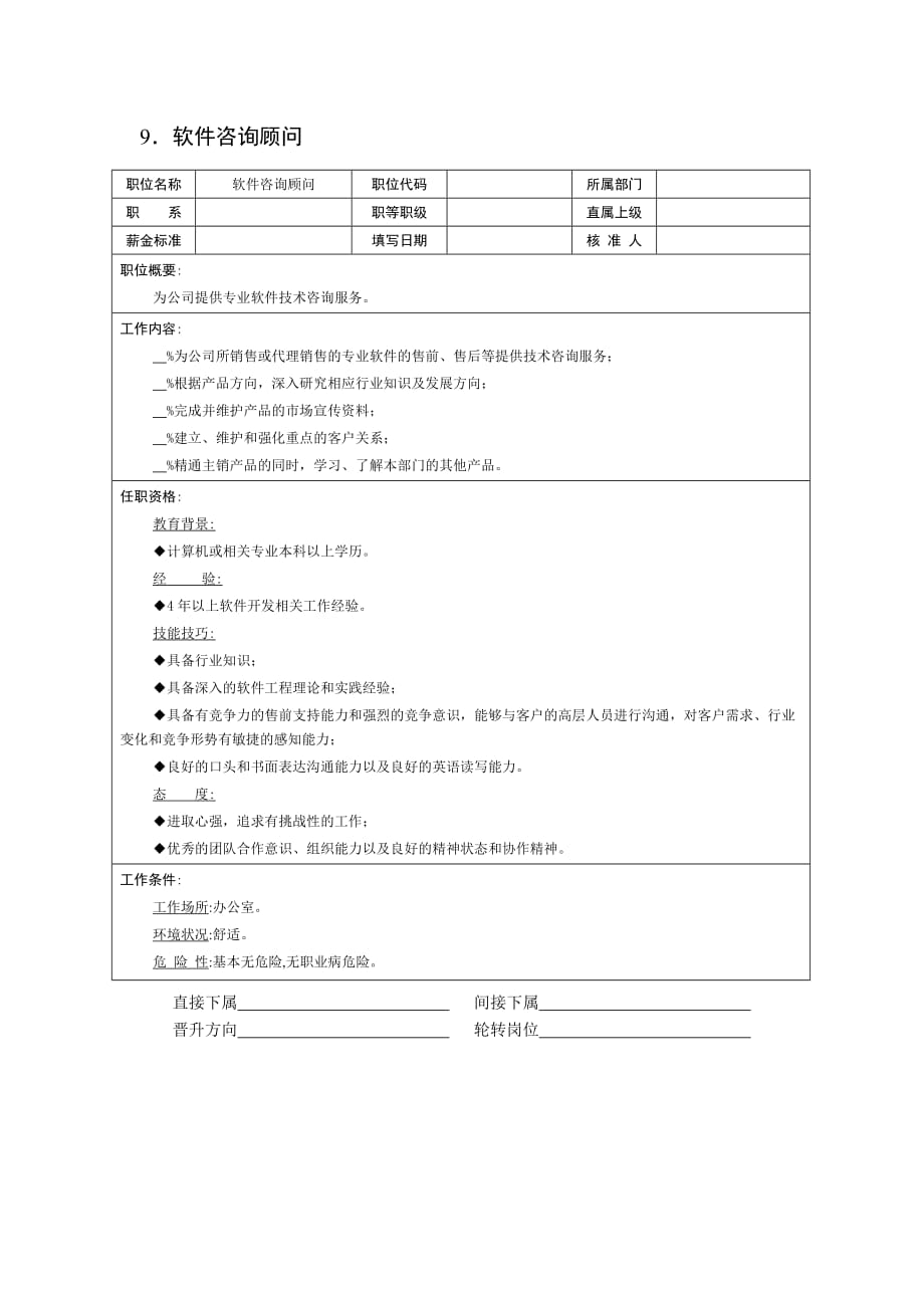 现代企业岗位职责与员工绩效考评全套资料-26_第1页