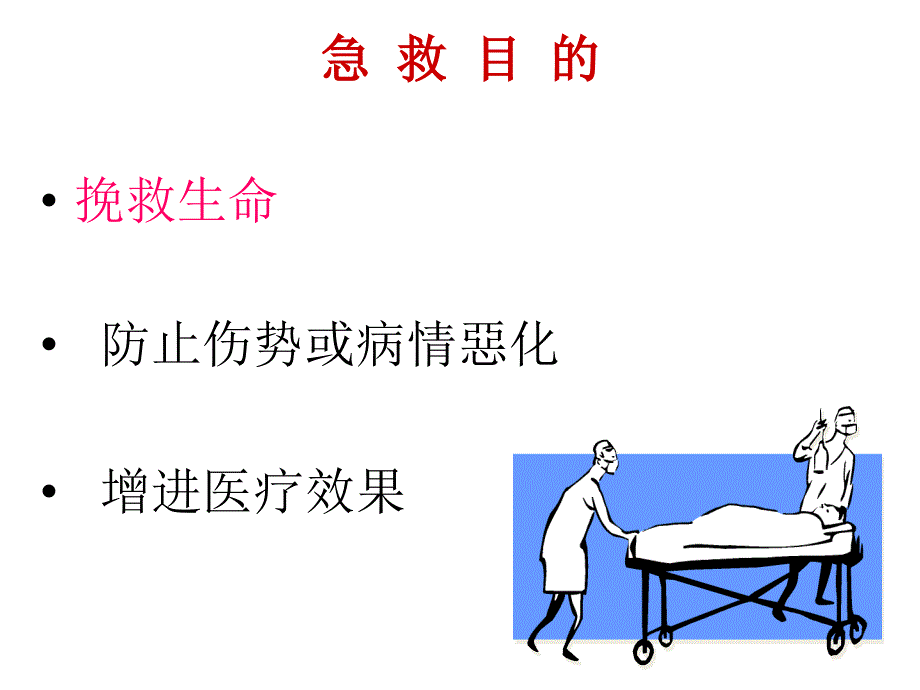 生活常见急救知识ppt_第4页