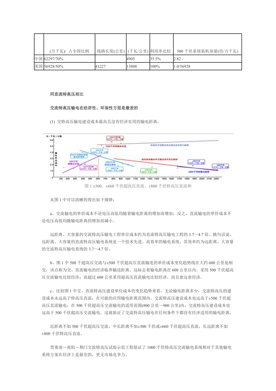 特高压千伏的危害_第2页